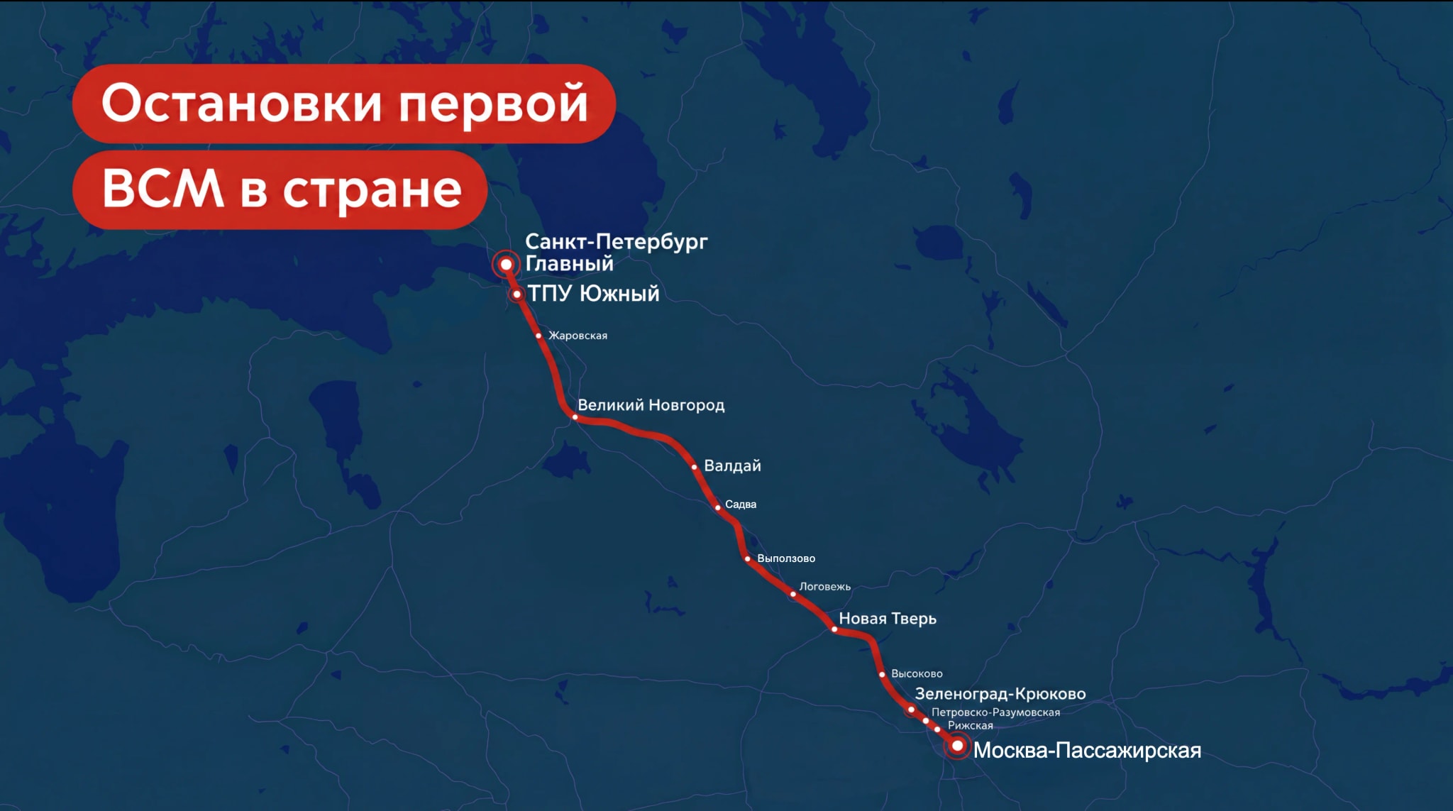 Инфографика маршрута первой линии ВСМ Москва - Санкт-Петербург: остановки и участки с проектными скоростями.